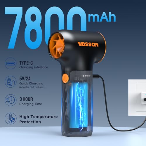 Cordless Electric Air Duster 260000RPM Brushless Motor E778