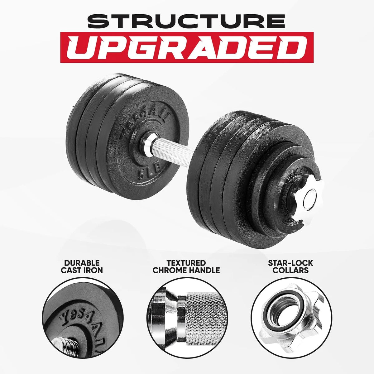 105 lbs Adjustable Cast Iron Dumbbell Set L3063