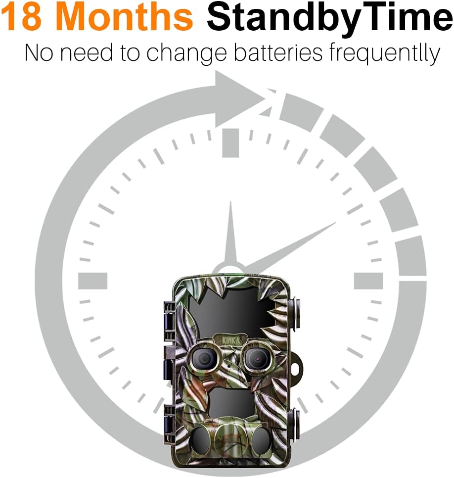 Dual Lens Waterproof Trail Camera with 32GB SD Card Q301