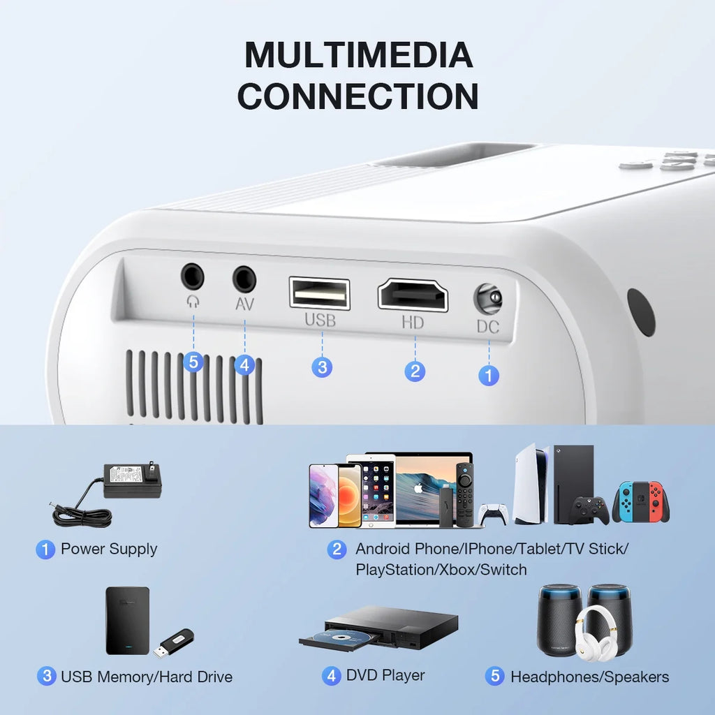1080P Full HD Mini Projector M9913