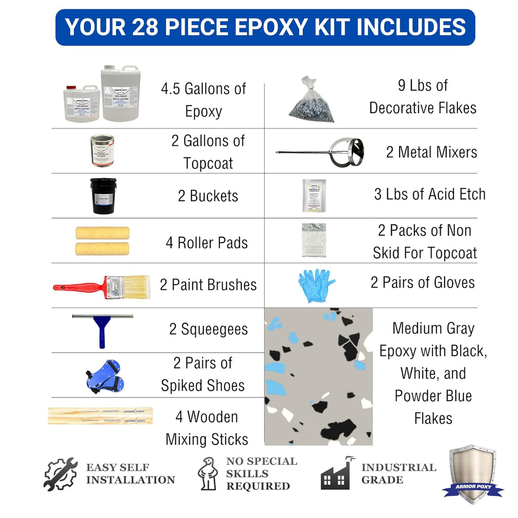 28-Pc Gray Industrial Grade Epoxy Coating Kit N5421