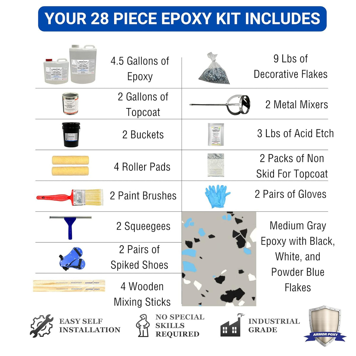 28-Pc Gray Industrial Grade Epoxy Coating Kit N5421
