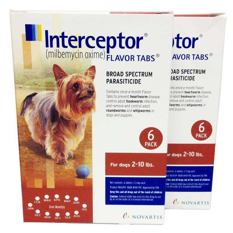 12 Month Supply Pet Supplies S4467