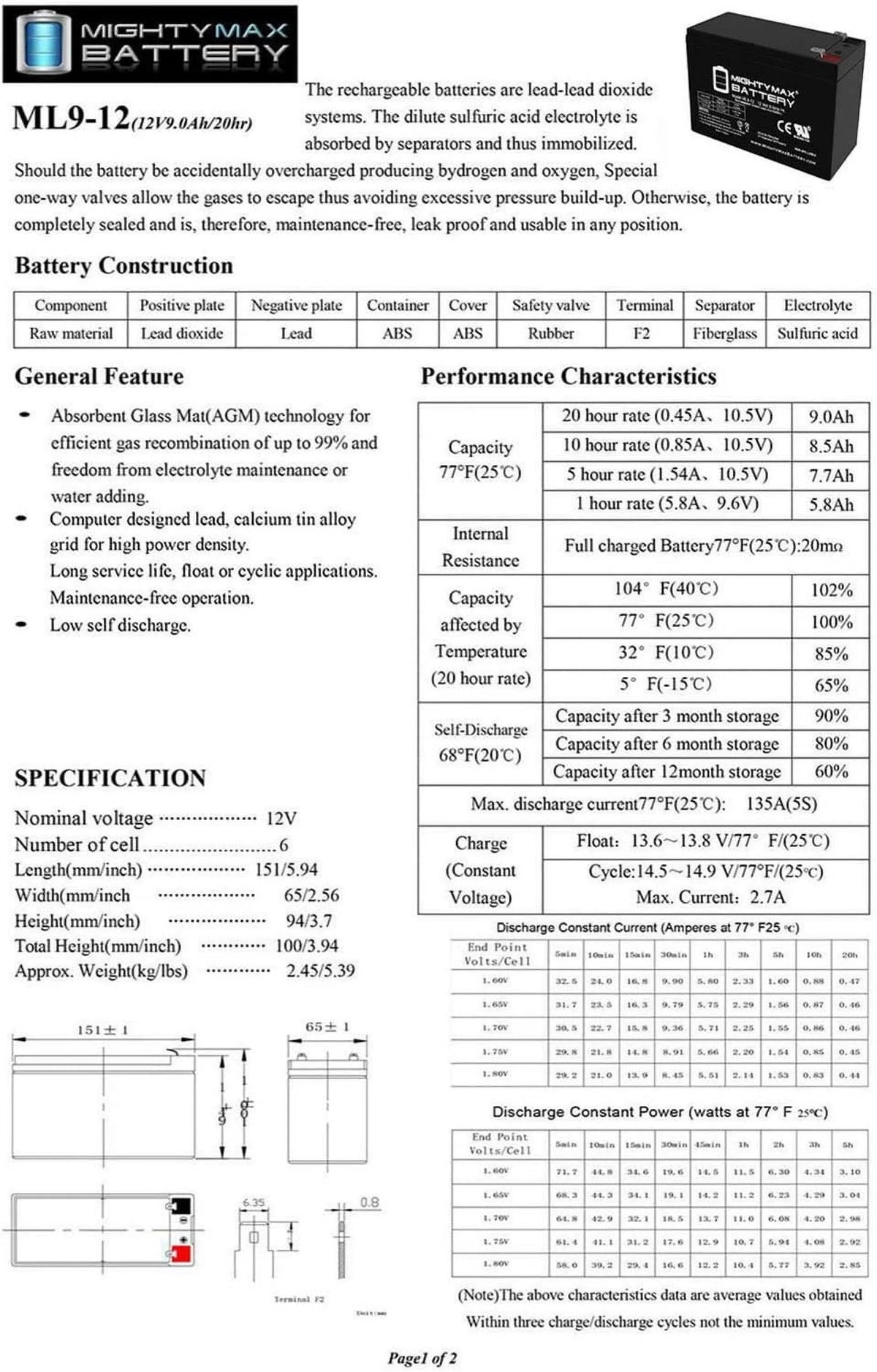 12V 9AH Replacement Battery X426