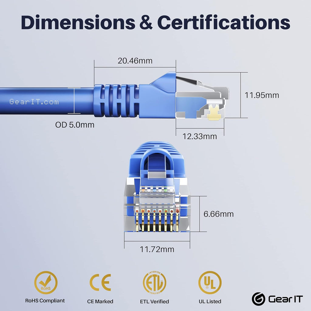 50-Pack Cat5e Ethernet Patch Cable 3 Feet Blue RJ45 Network Cord T71326