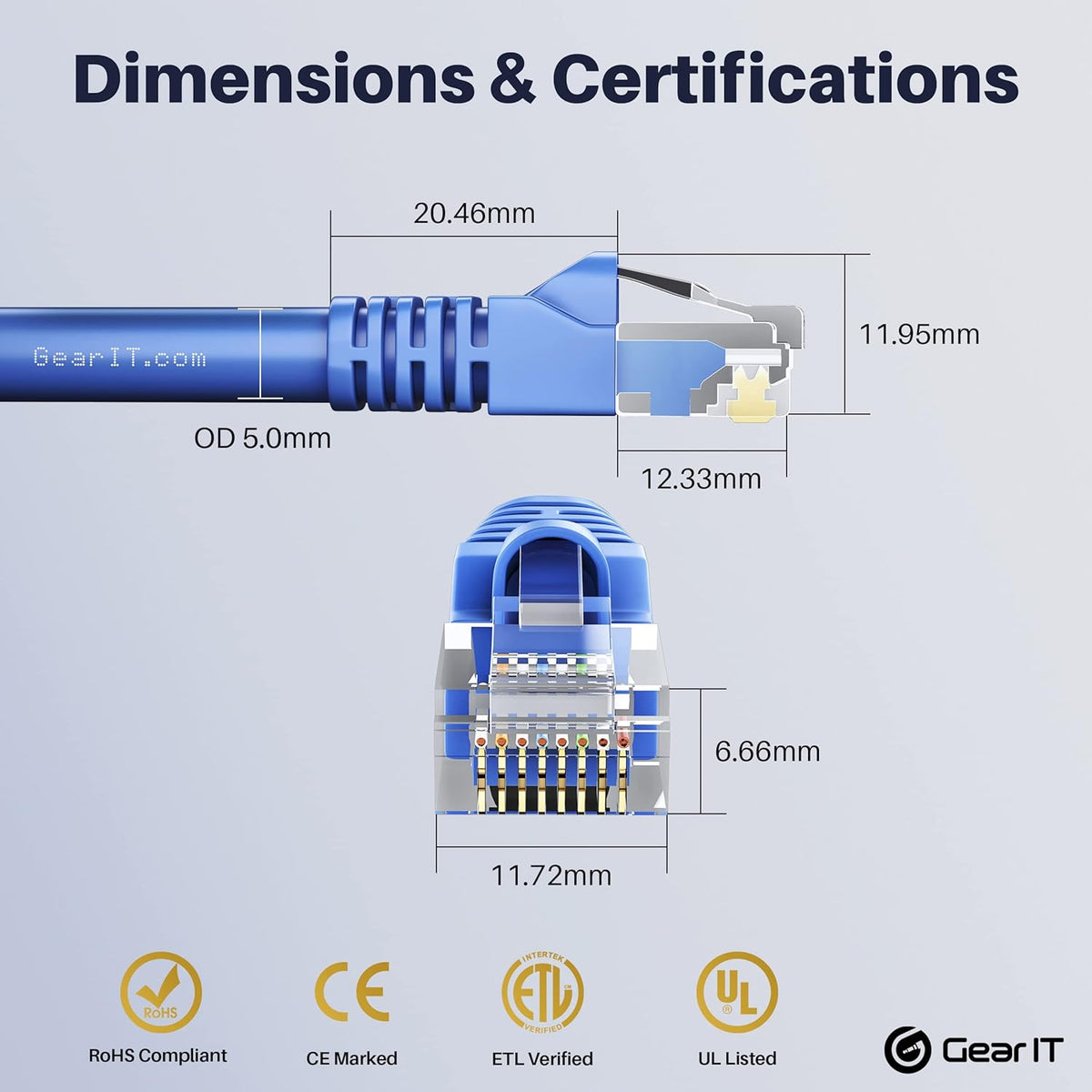 50-Pack Cat5e Ethernet Patch Cable 3 Feet Blue RJ45 Network Cord T71326