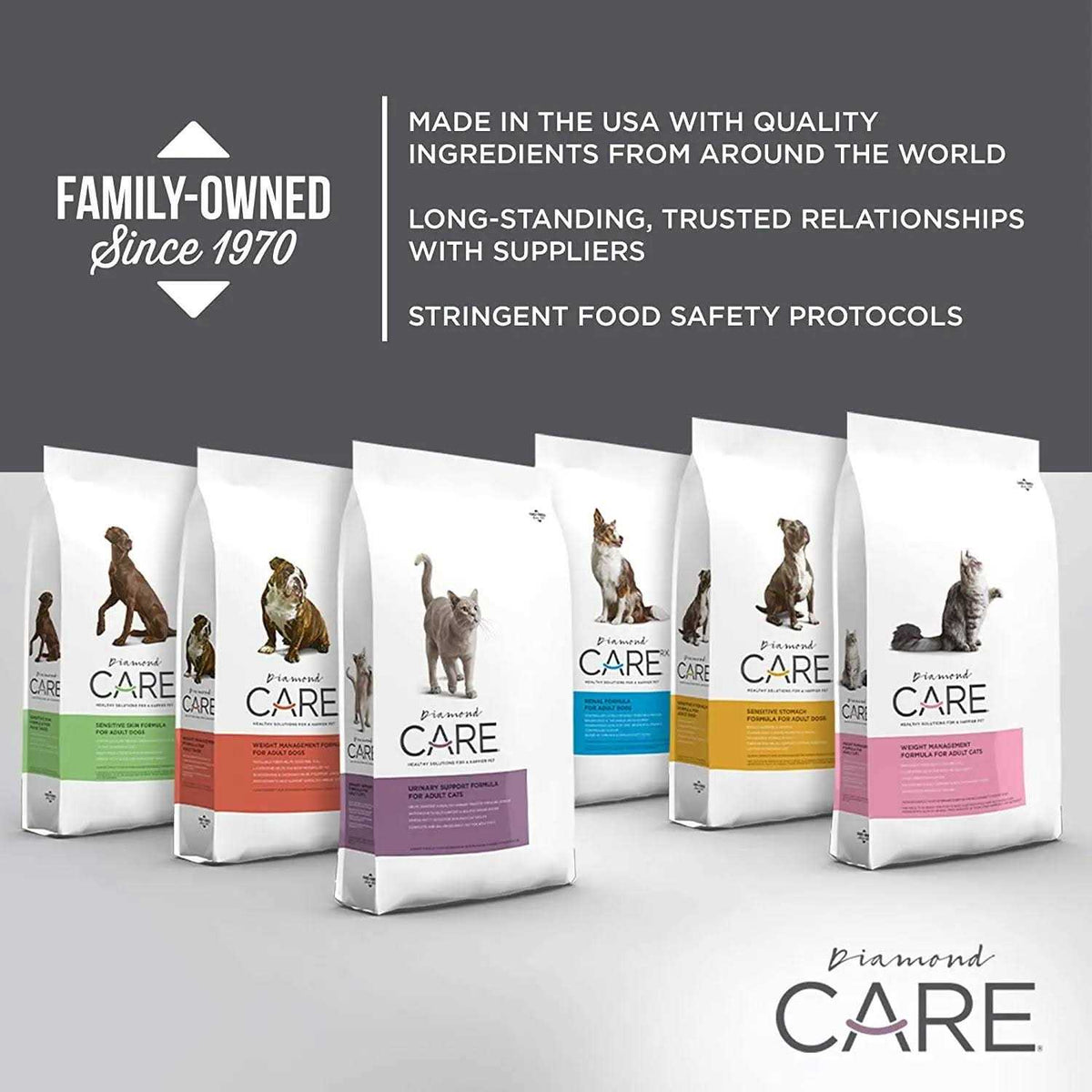 Adult Dry Cat Food B1197