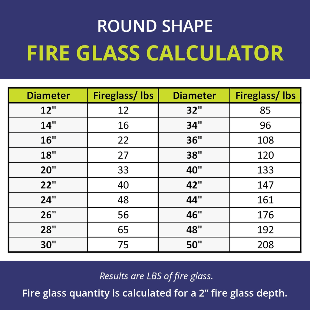 1/2x22 Pacific Blue Fire Glass 10 lb Jar Q518267