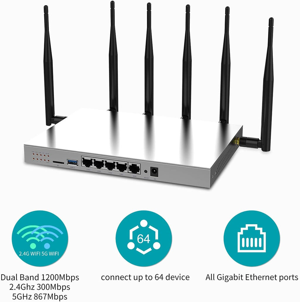 AC1200 Dual Band Gigabit Wireless Router with SIM Card Slot and USB3.0 Port S998371