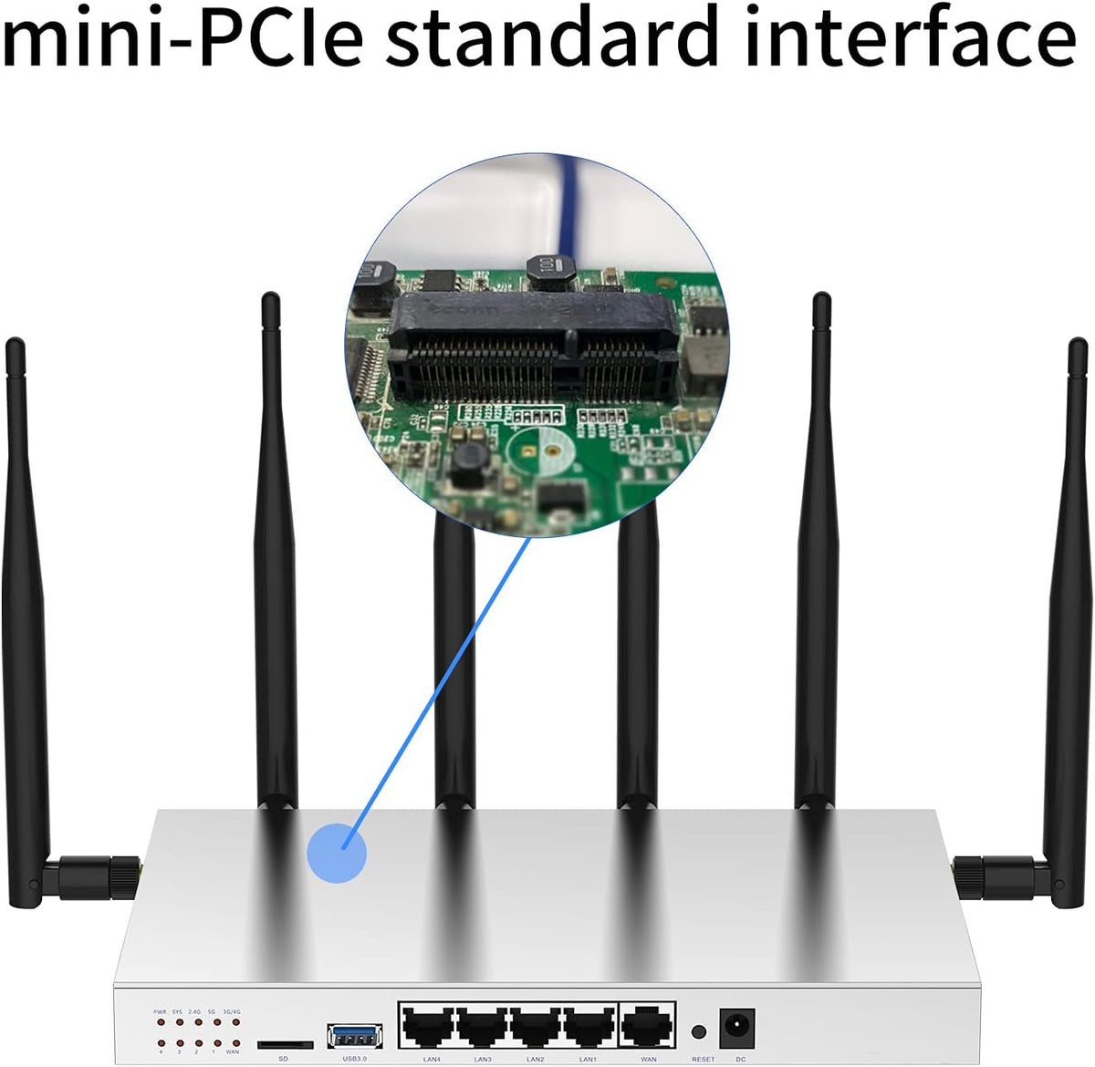 AC1200 Dual Band Gigabit Wireless Router with SIM Card Slot and USB3.0 Port S998371