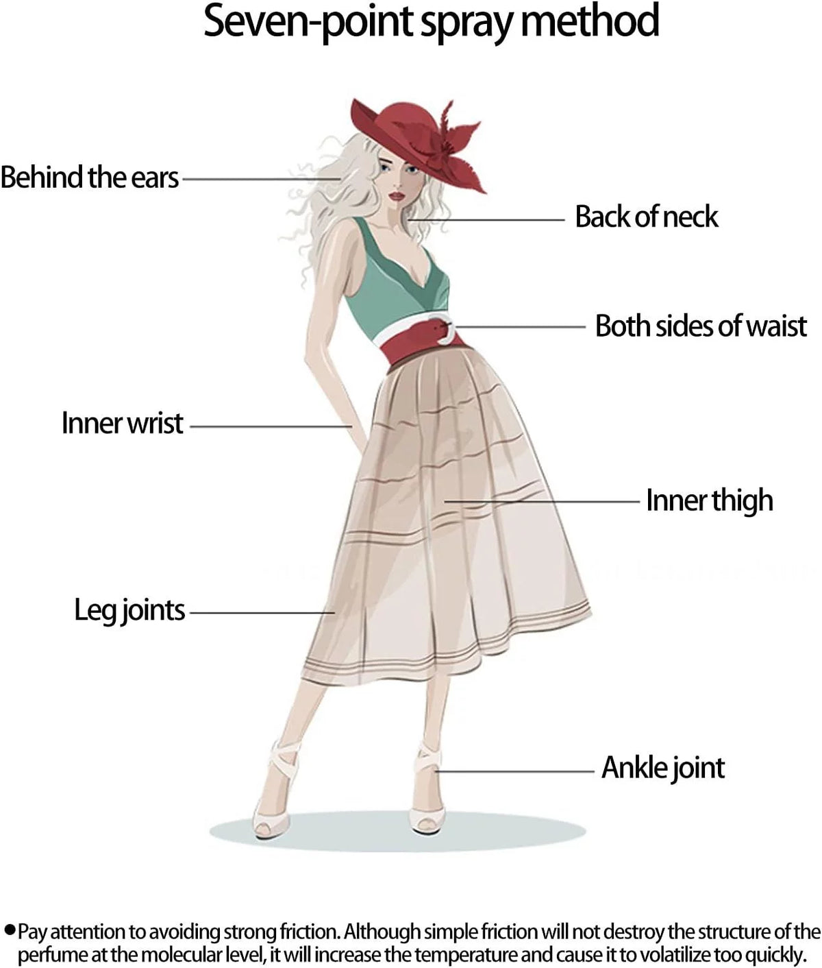 Eau De Toilette Spray Floral Fragrance P14799
