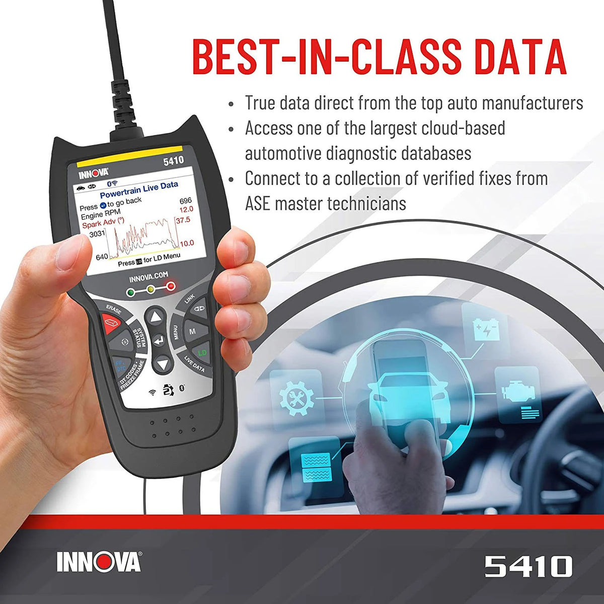 OBD2 Scan Tool F60816