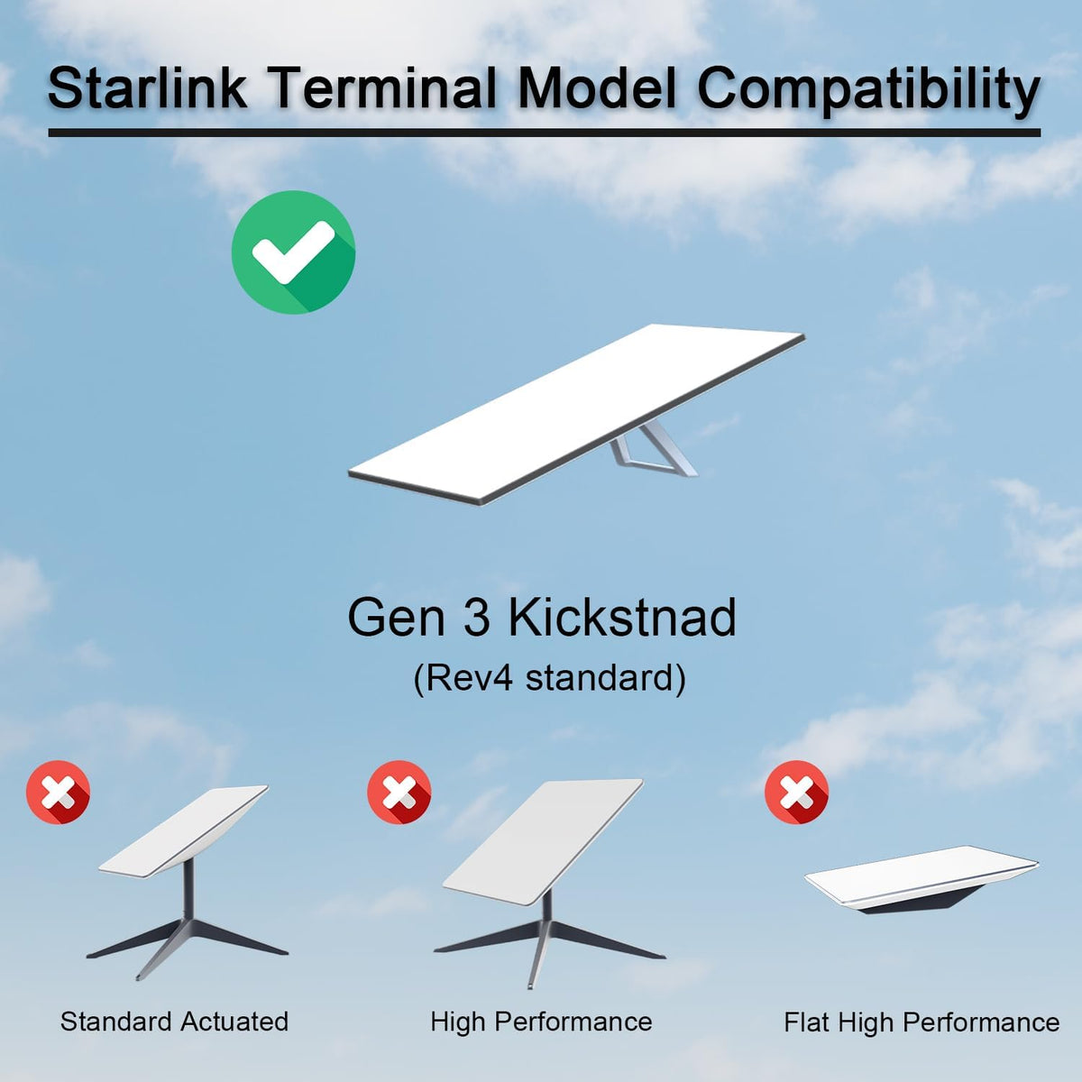 Stainless Steel Wall Mount for Starlink Satellite I87453