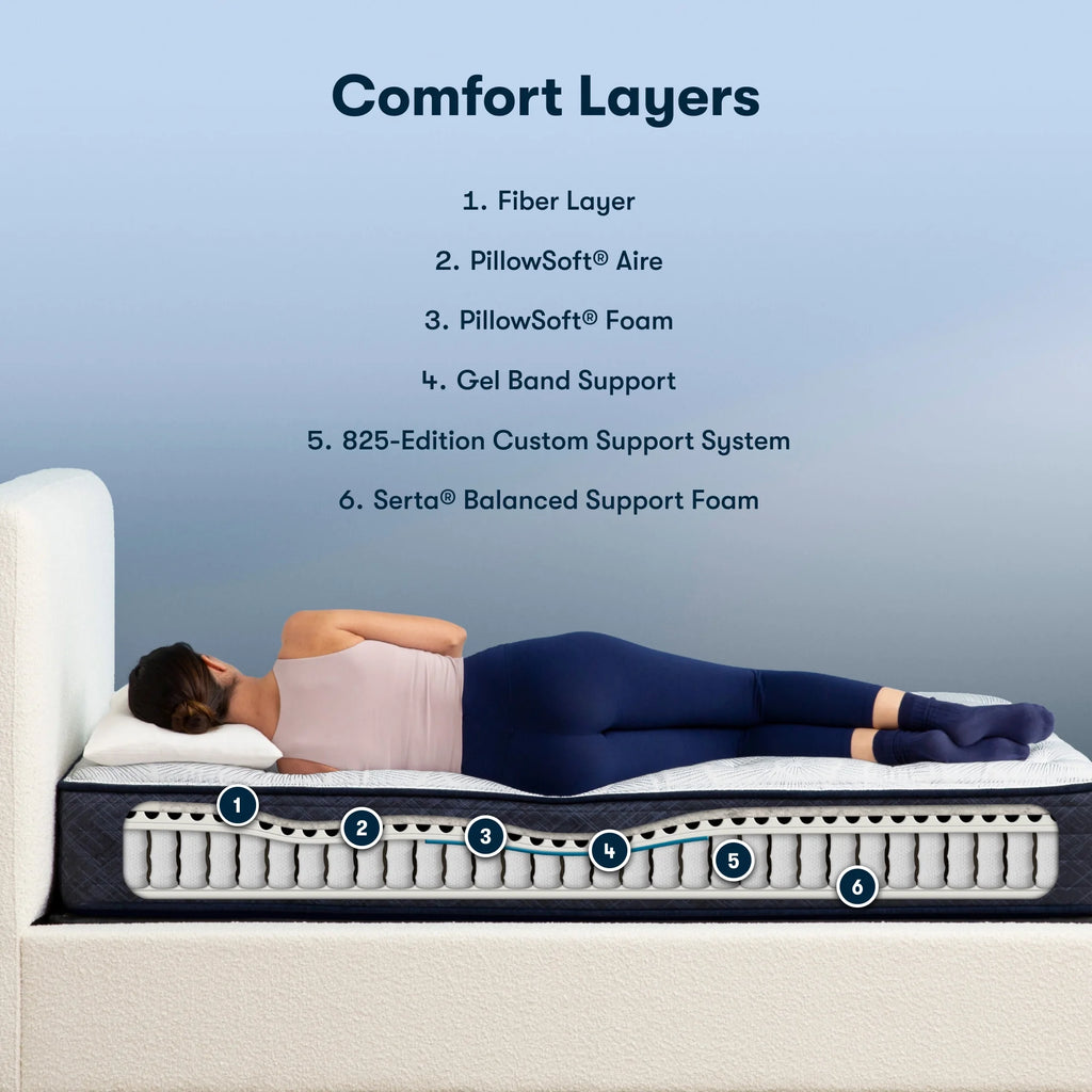 10.5" Plush Innerspring Mattress C679