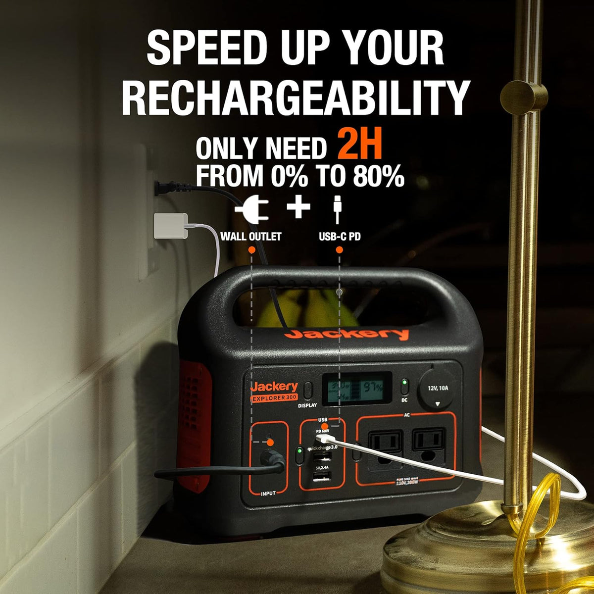 293Wh Portable Lithium Power Station with 300W AC Outlet O380