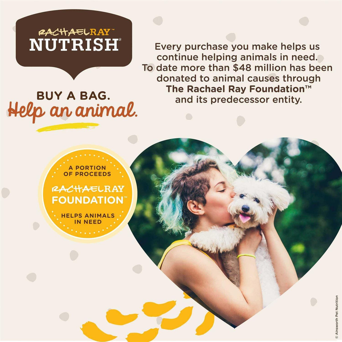 Pet Supplies R731