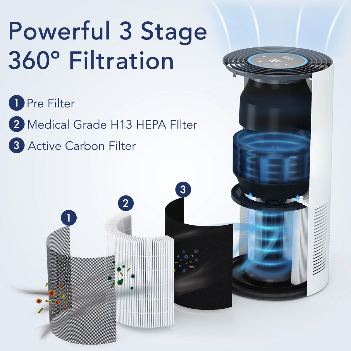 Air Purifier with H13 True HEPA Filter H4416