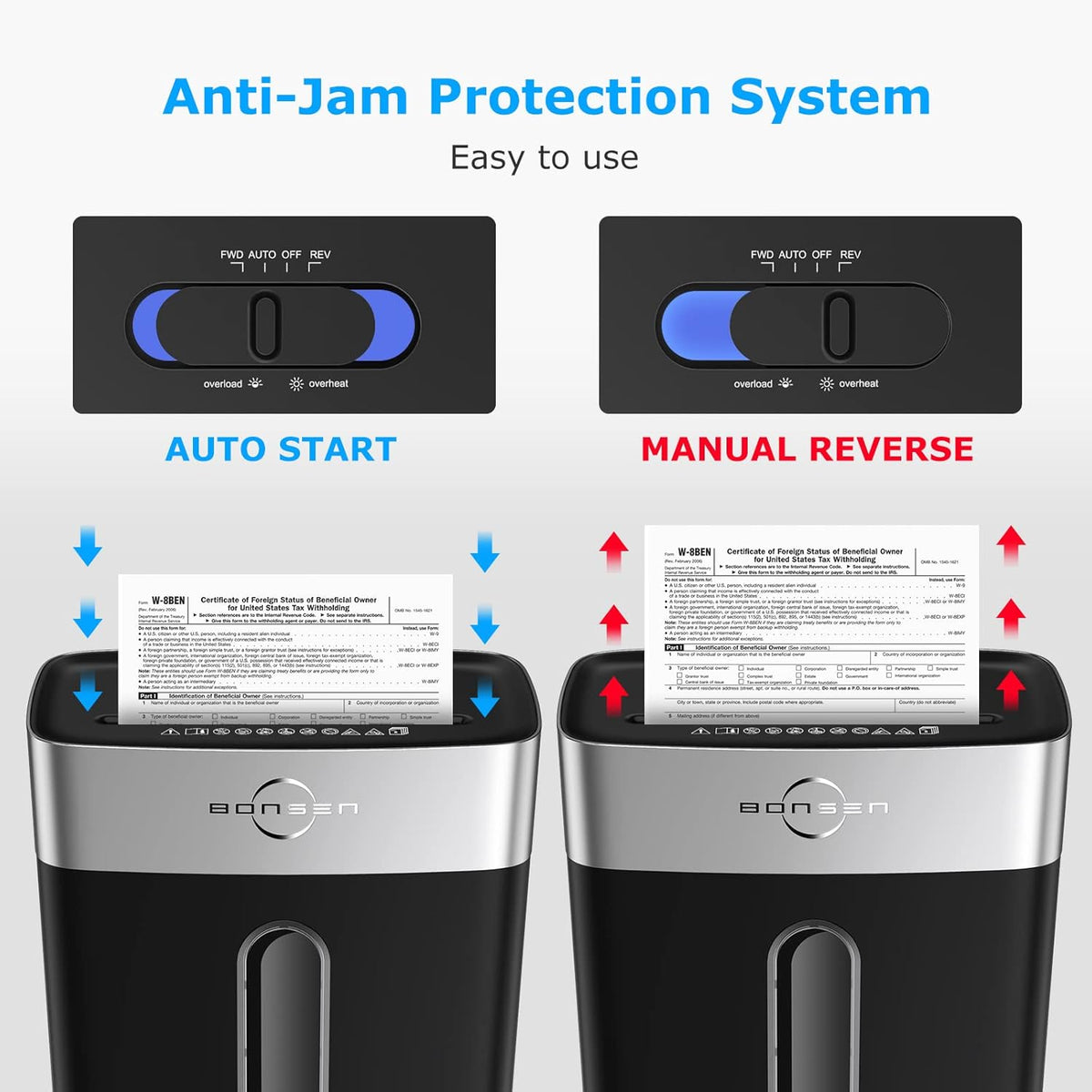 8-Sheet Crosscut Paper Shredder with 4 Gallons Wastebasket, Pack of 2 N611