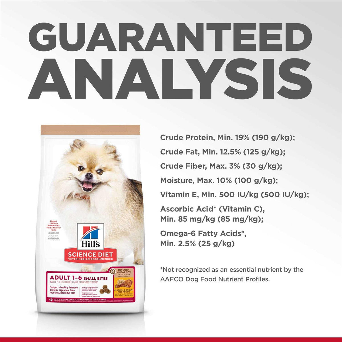 Dry Dog Food Q6148