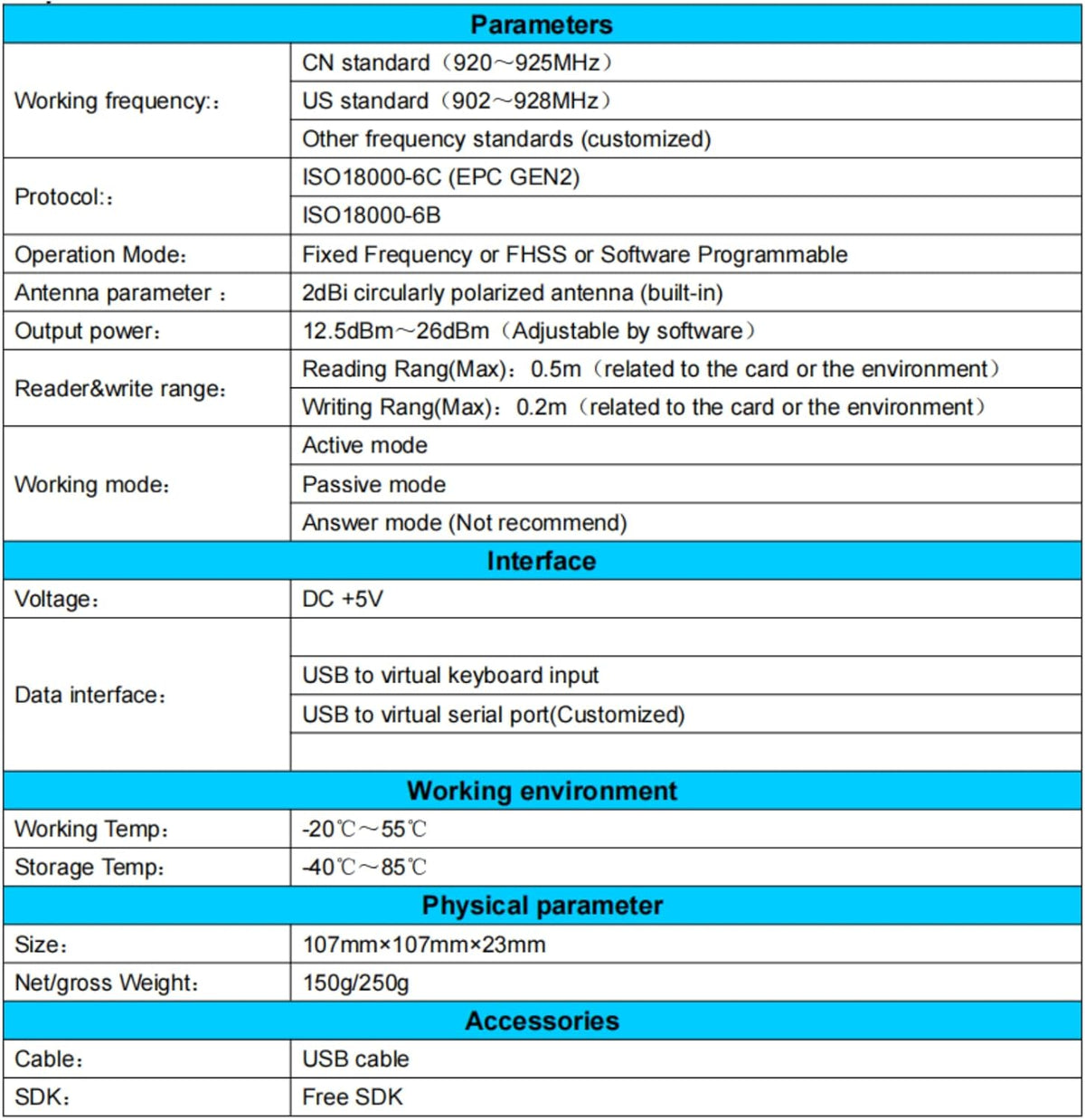 RFID Card Reader UHF USB Desktop Reader Writer 902-928MHz Contactless Proximity Sensor F340