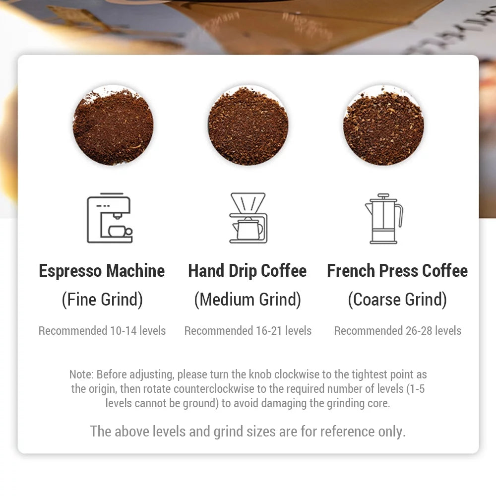 Stainless Steel Manual Coffee Grinder V7576