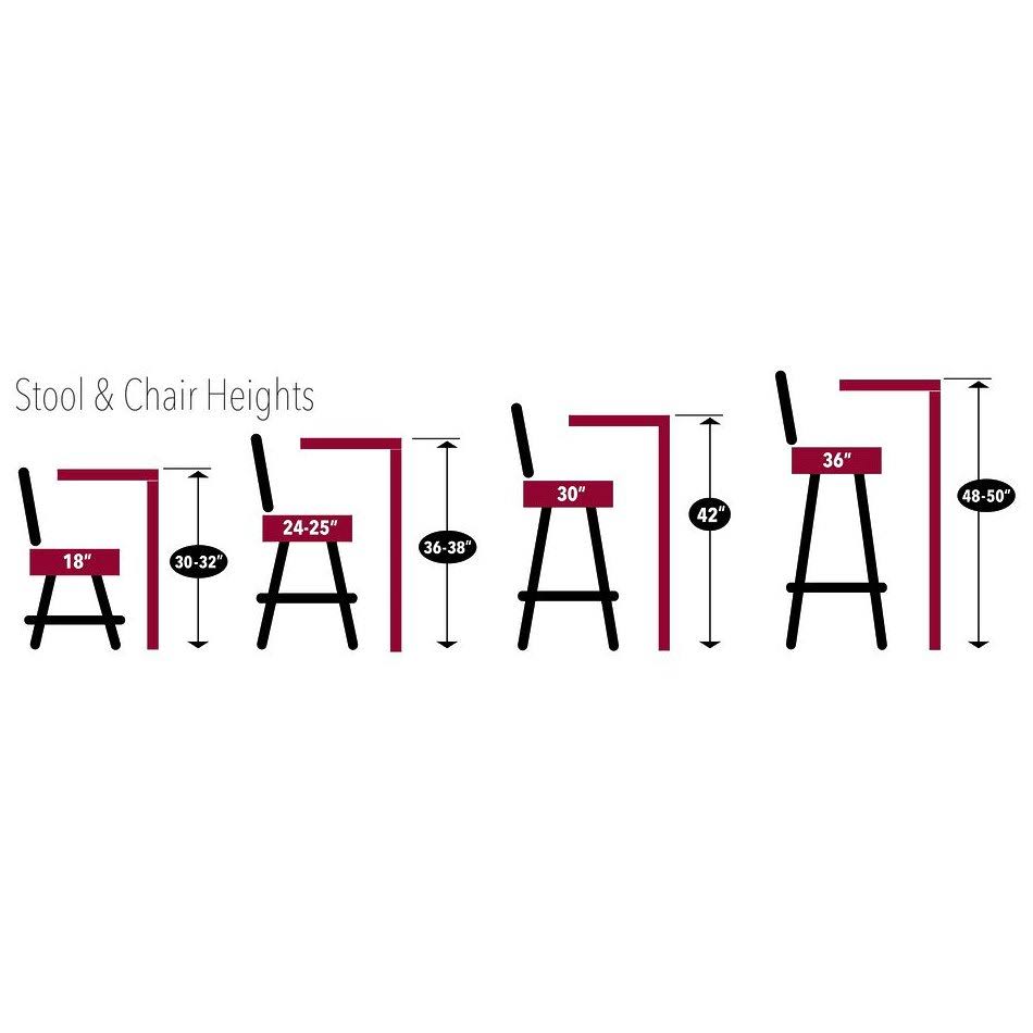 Texas State Pub Table F597987