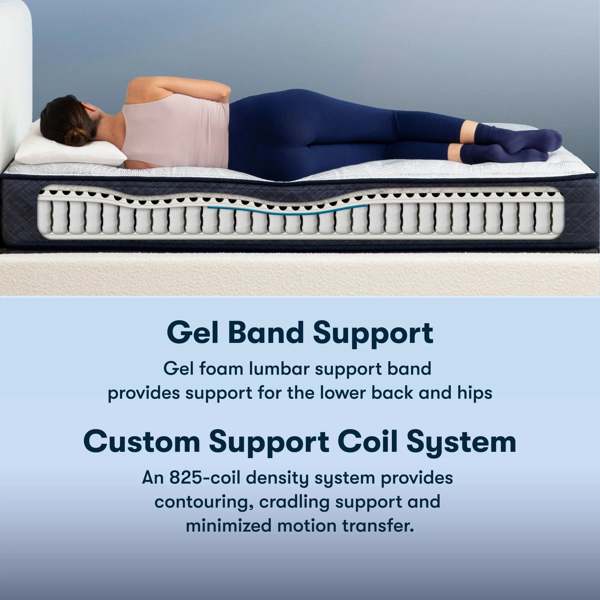 10.5" Plush Innerspring Mattress C679