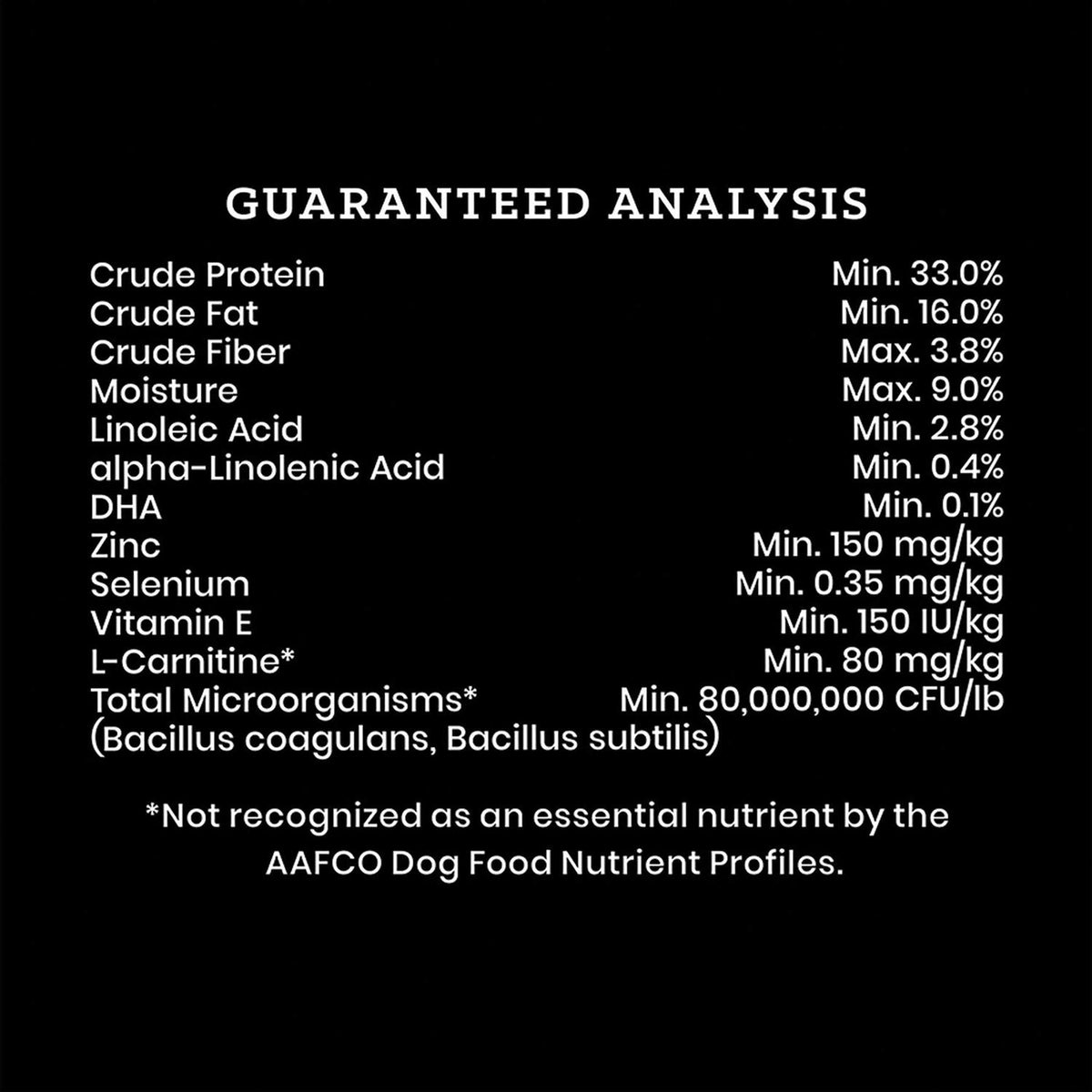 Grain Free Dog & Puppy Food L922121