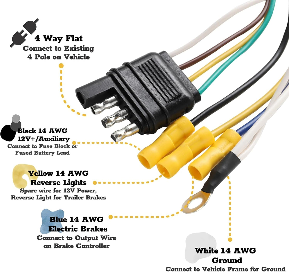 4-Way Flat to 7-Way RV Blade Trailer Wiring Adapter Connector Kit N55990