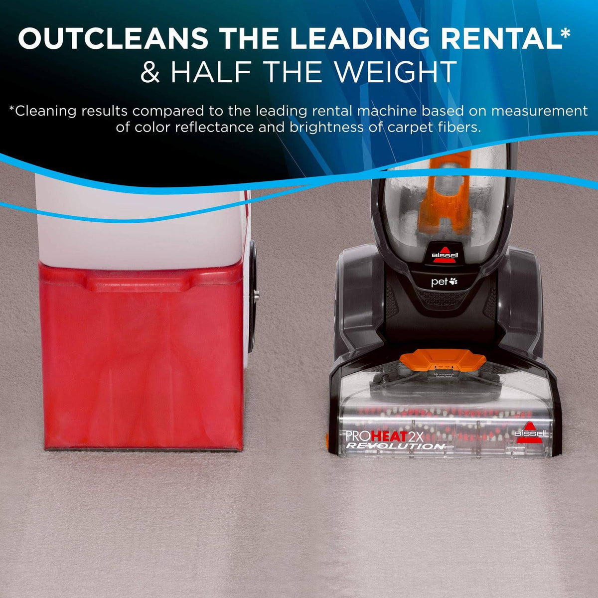 Full Size Upright Carpet Cleaner F9913