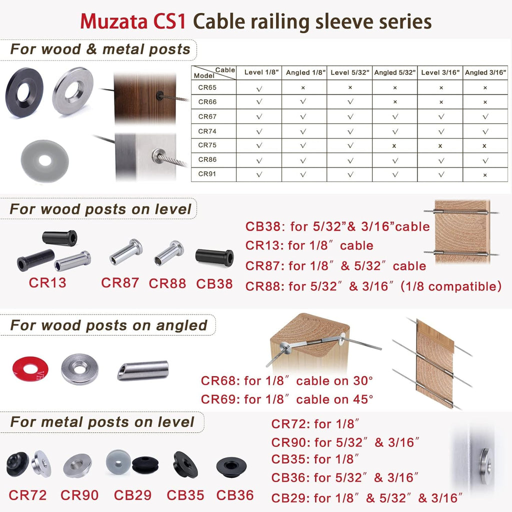 40Pack Cable Railing Kit Adjustable Angled Protector Sleeve for 1/8" Wire Rope Wood Posts Compatible 10 30 40 Degree Beveled Grommet Protective T316 Stainless Steel Pack of 2 V6097