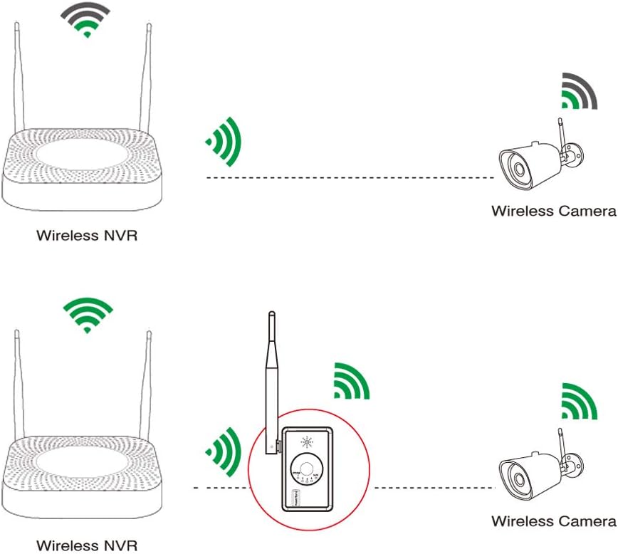 WiFi Range Extender J1879