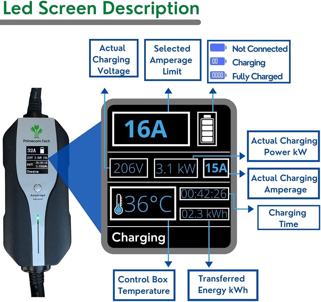 Level 2 Electric Vehicle Charger with 50Ft Cable X6883