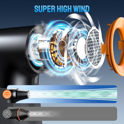 Cordless Electric Air Duster 260000RPM Brushless Motor E778