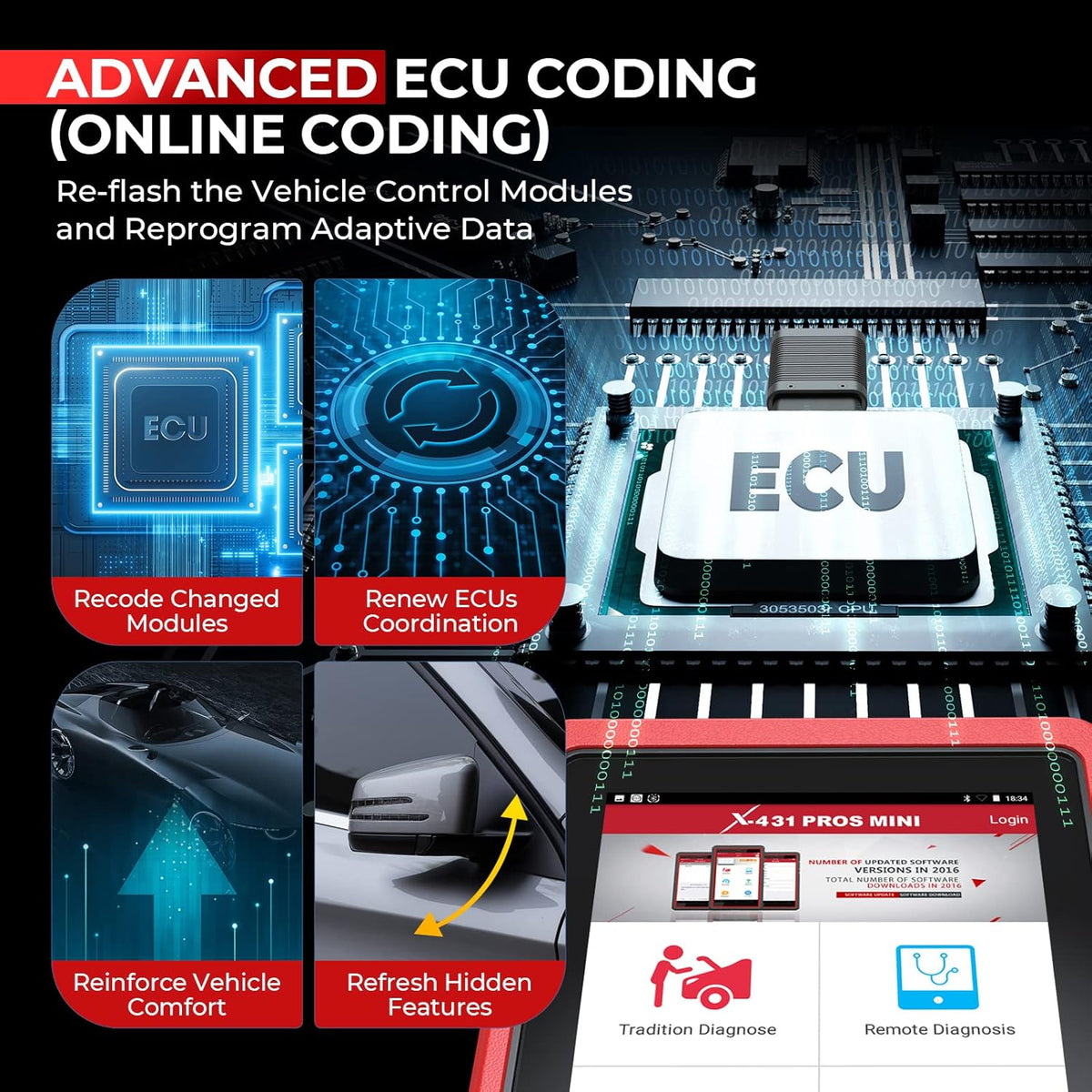 ECU Coding Diagnostic Scanner Bi-Directional Scanner with Bluetooth M377
