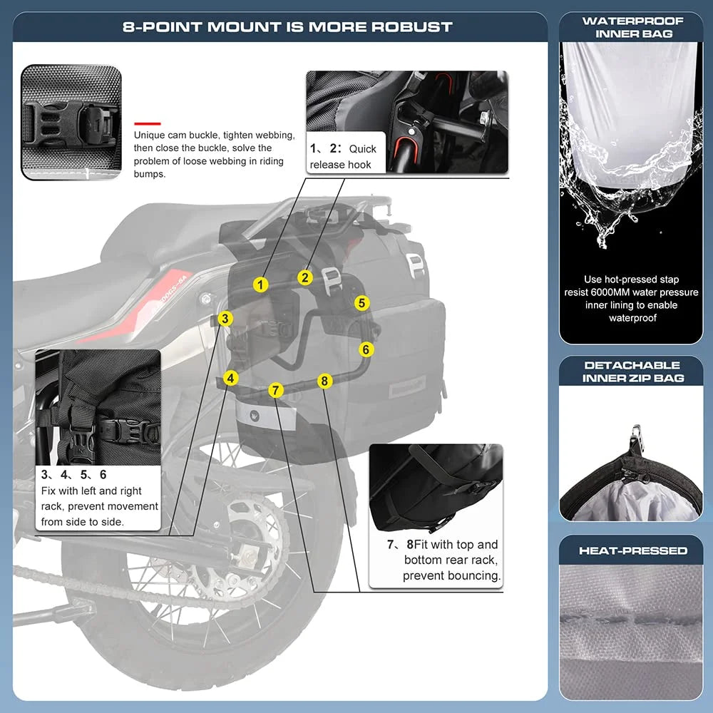 Waterproof Motorcycle Saddle Bag 20L Y39859