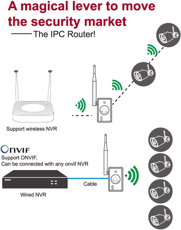 WiFi Range Extender J1879
