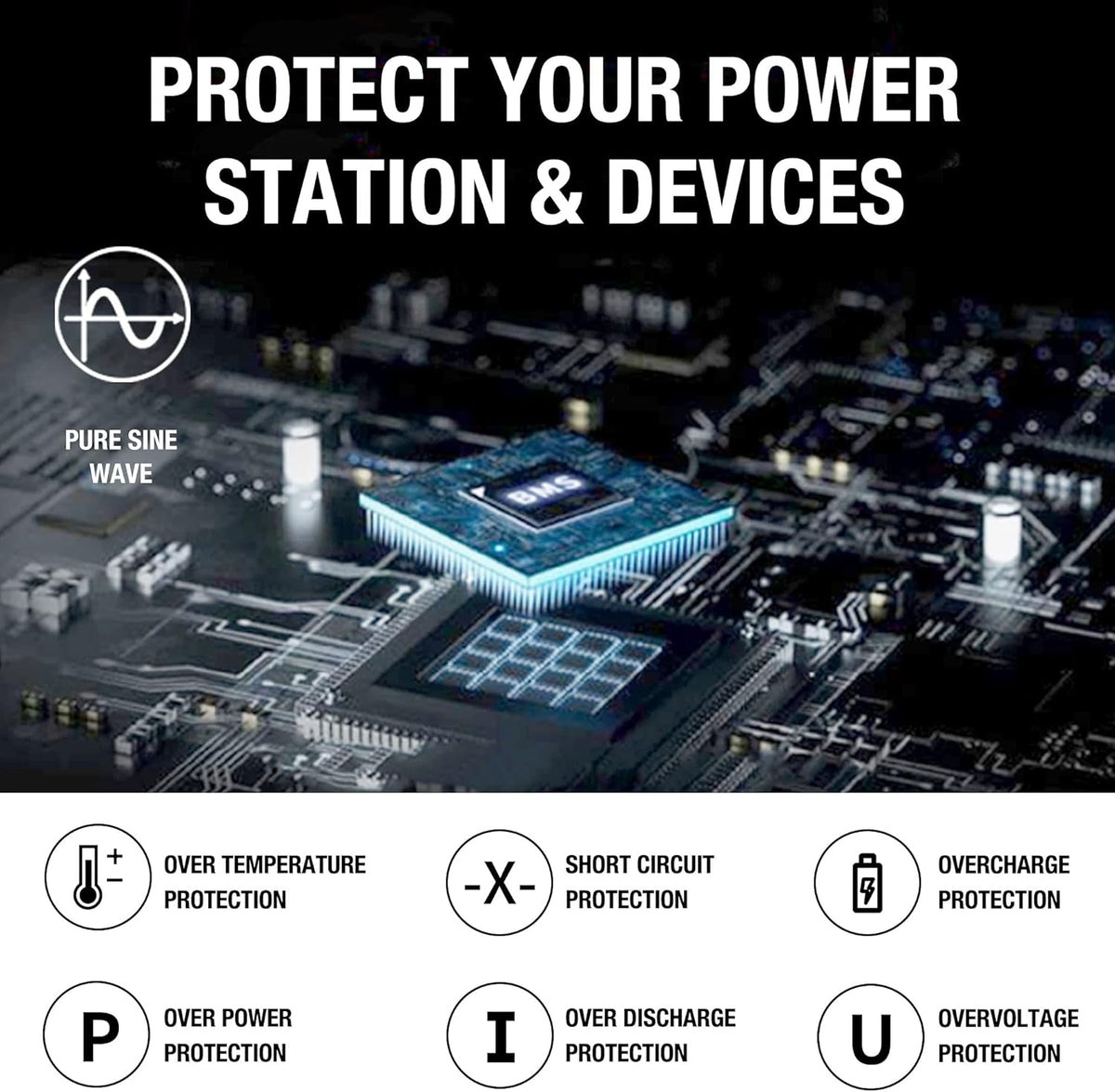 293Wh Portable Lithium Power Station with 300W AC Outlet O380