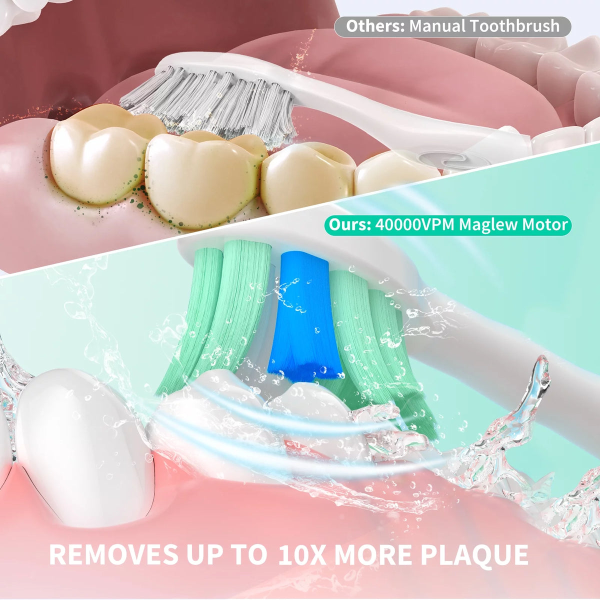 Rechargeable Electric Toothbrush with 8 Brush Heads, 5 Modes D16774
