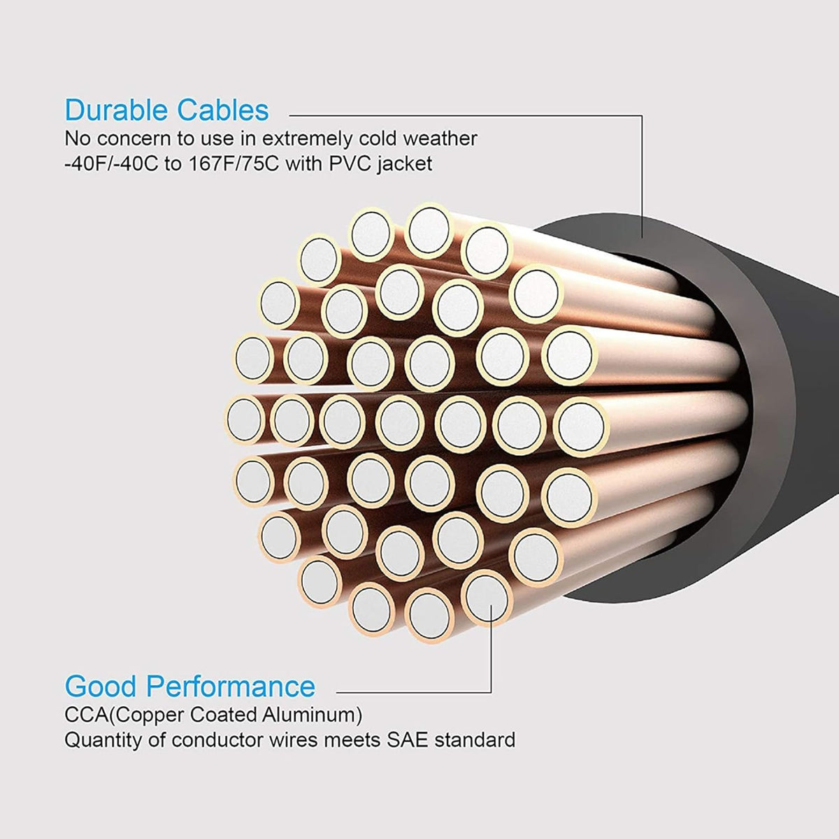 1-Gauge 25-FT 700Amp Heavy Duty Jumper Cables with Carry Bag B3278