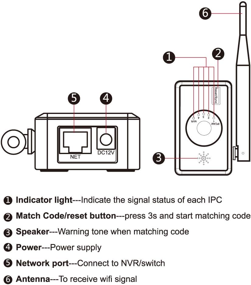 WiFi Range Extender J1879