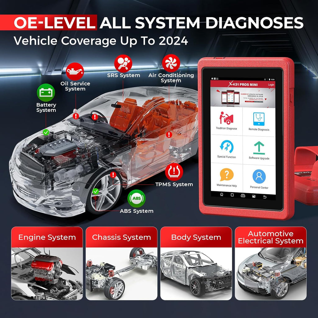 ECU Coding Diagnostic Scanner Bi-Directional Scanner with Bluetooth M377