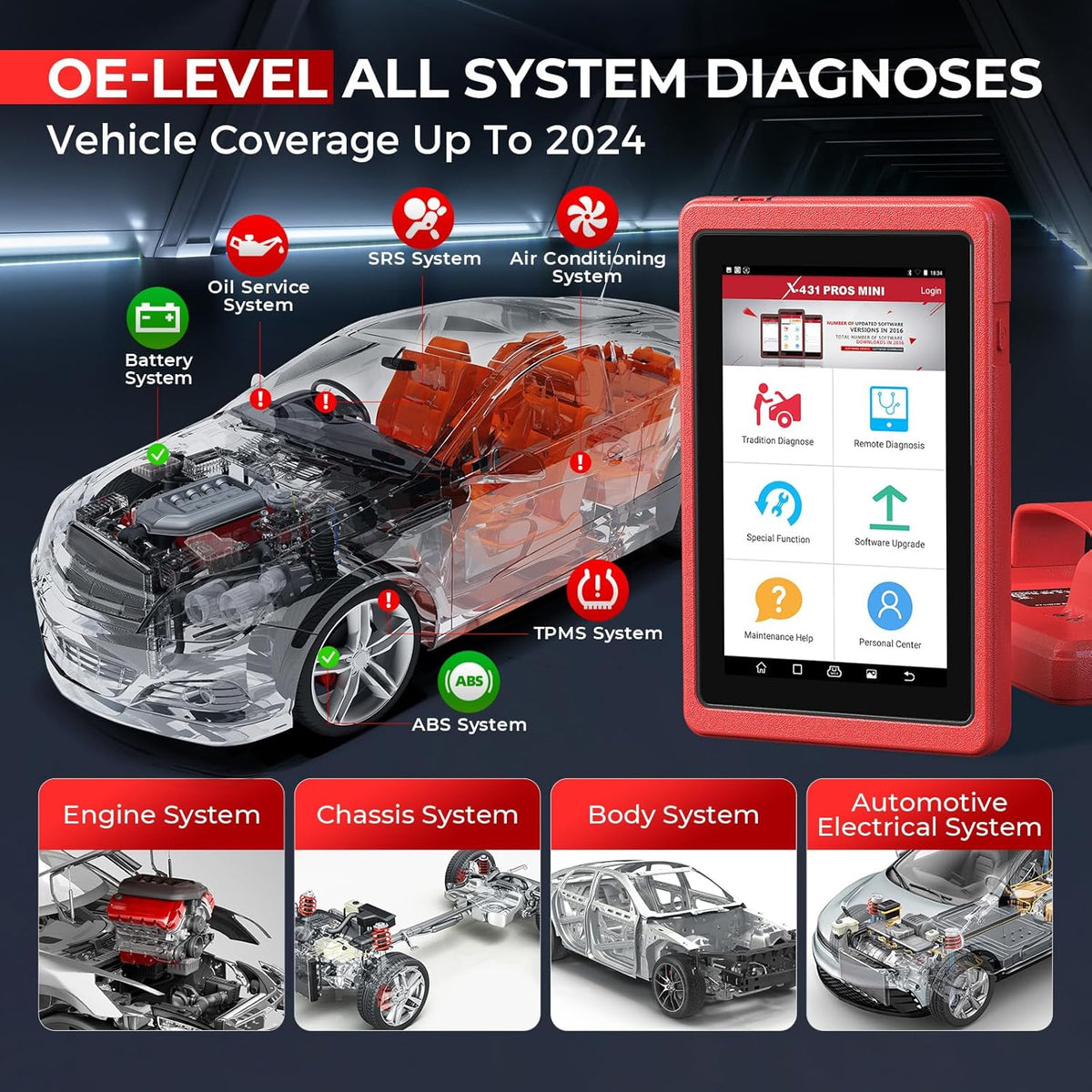 ECU Coding Diagnostic Scanner Bi-Directional Scanner with Bluetooth M377