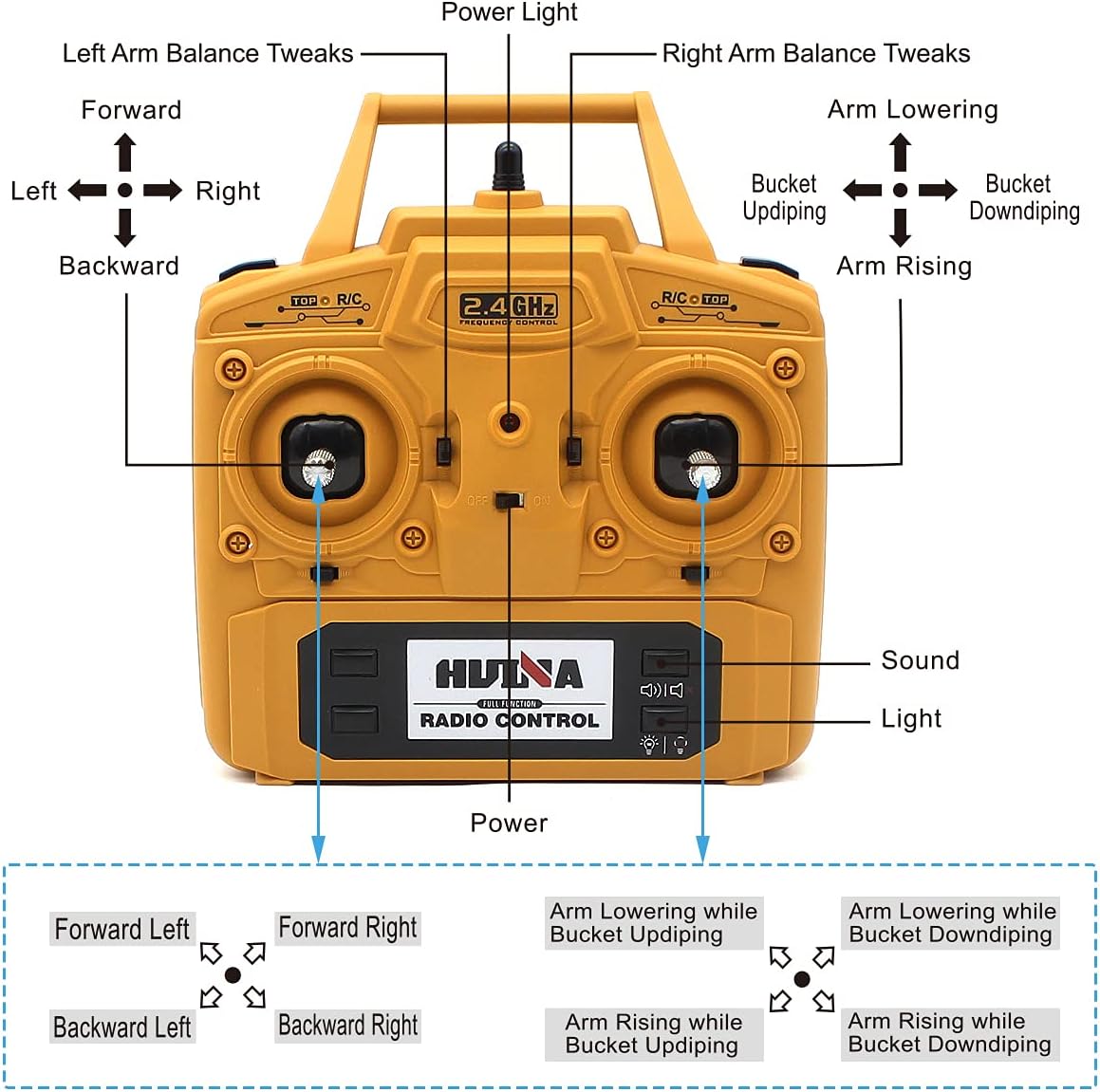 Remote Control 1/14 Scale Full Metal RC Construction Vehicle Toy with Light & Sound S6631