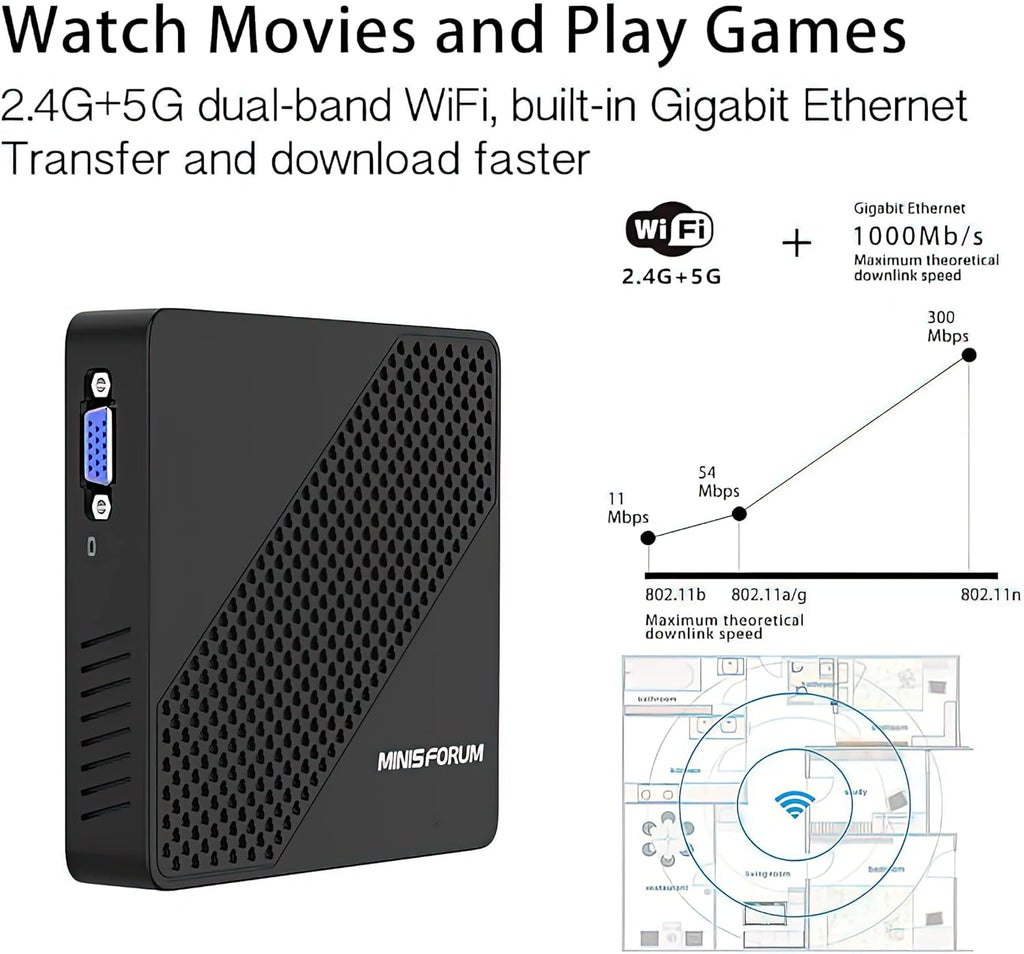 Mini PC 4GB RAM 64GB eMMC Celeron N4020 H79275