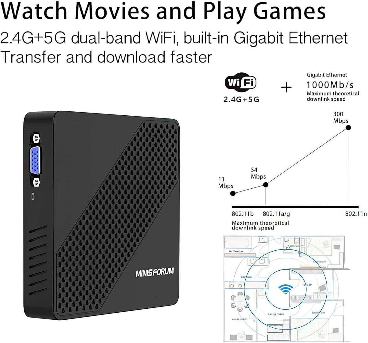 Mini PC 4GB RAM 64GB eMMC Celeron N4020 H79275