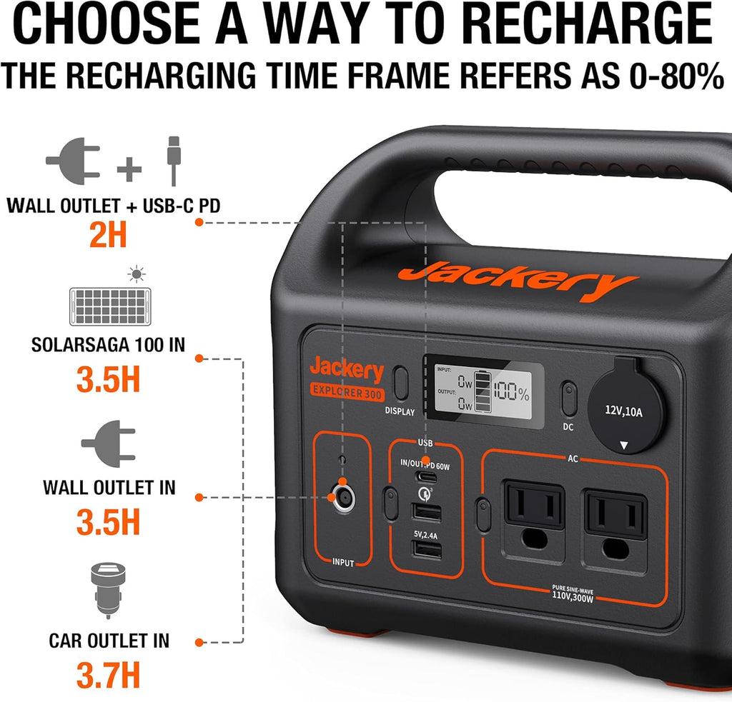 293Wh Portable Lithium Power Station with 300W AC Outlet O380