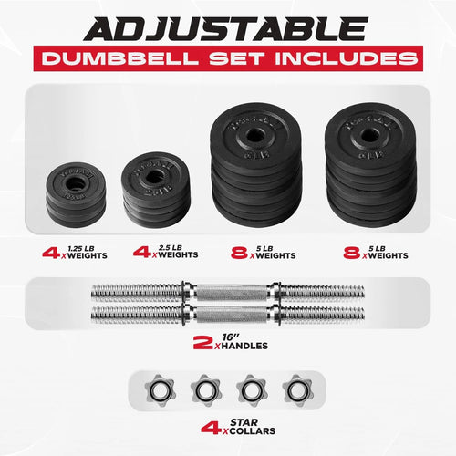 105 lbs Adjustable Cast Iron Dumbbell Set L3063