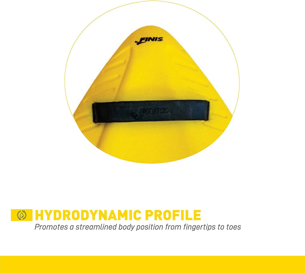 Yellow Alignment Kickboard M28382