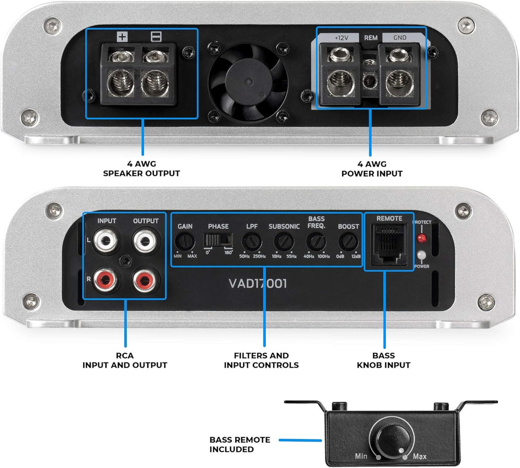1700W RMS Class D Monoblock Amplifier with Bass Remote D487656